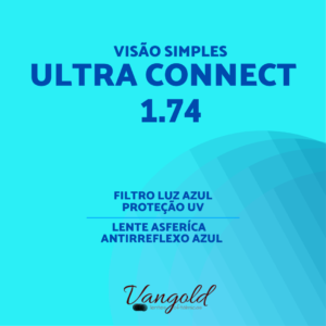 1.74 Blue